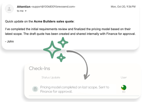 AI for project managers